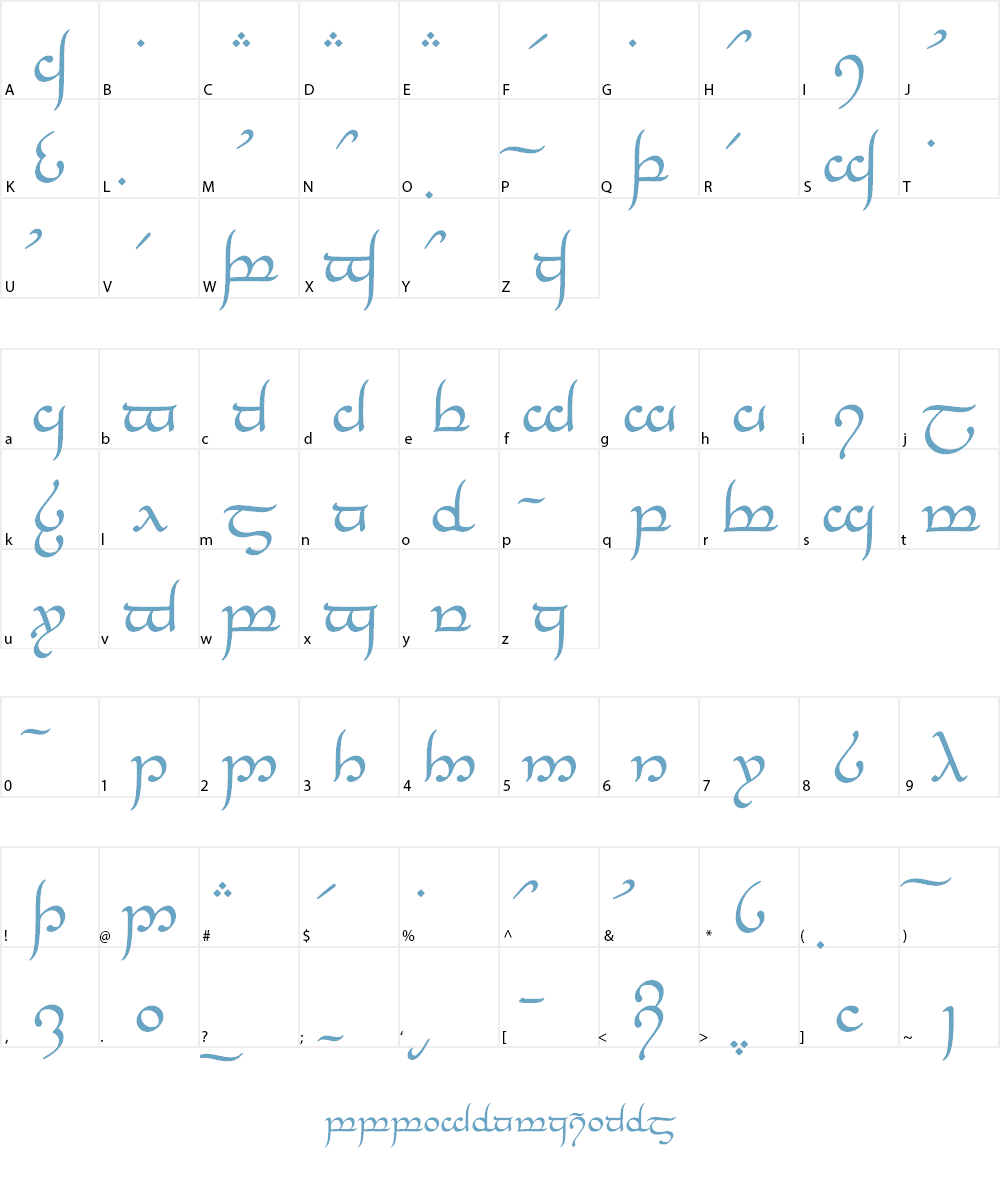 Tengwar Annatar Font Character