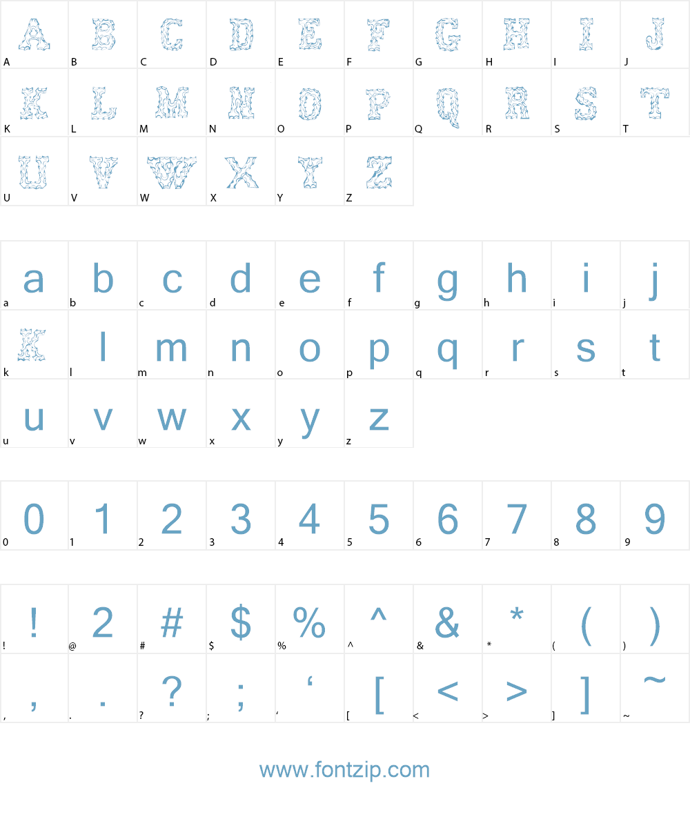 ChiseledRound Font Character