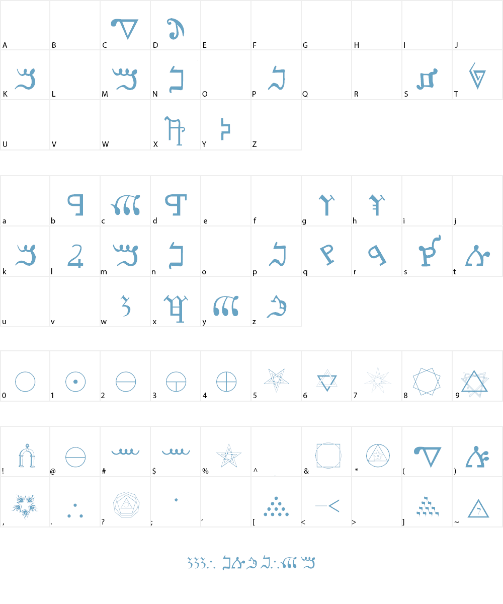 Kadosh Samaritan Font Character