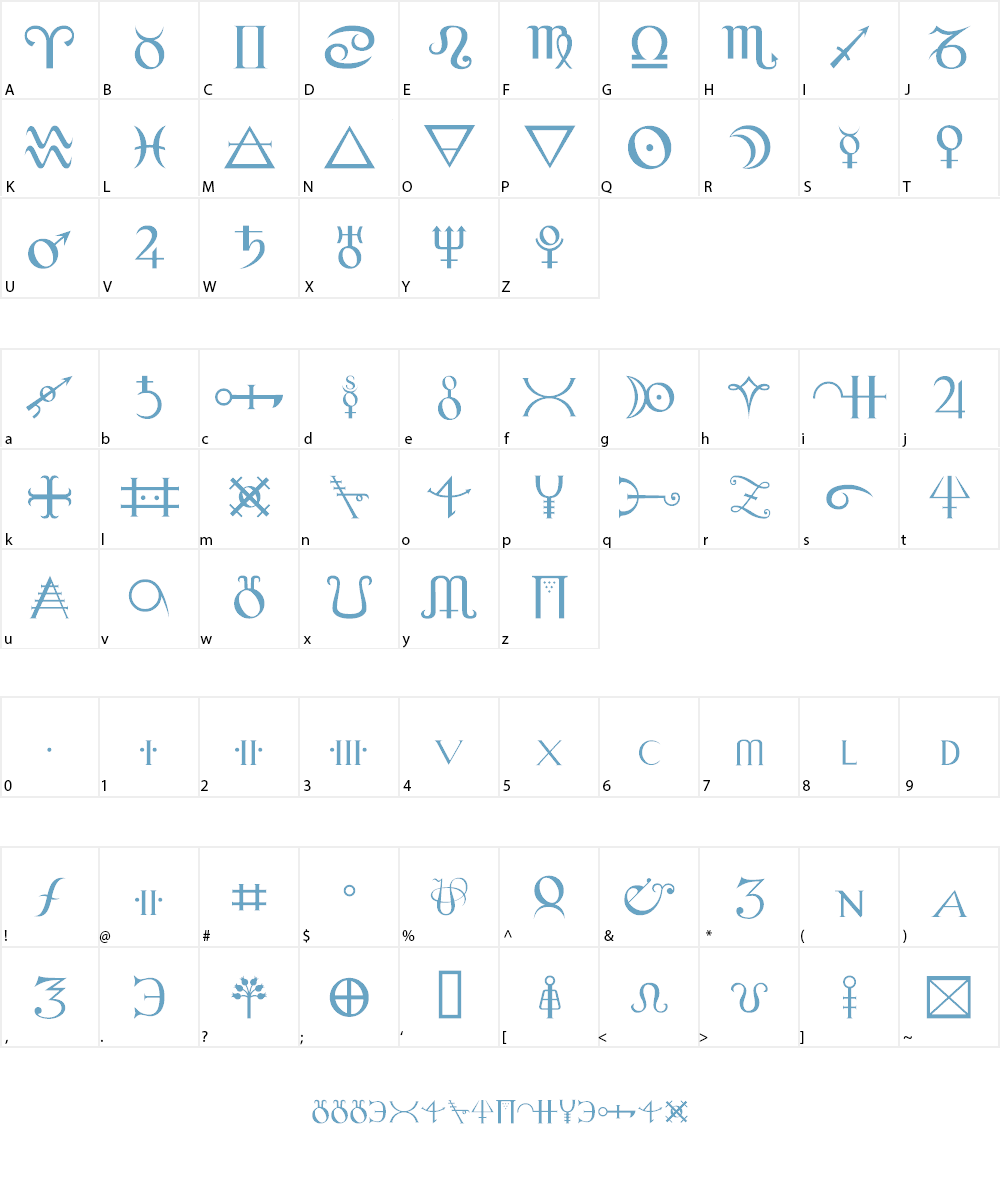 Alchemy Font Character