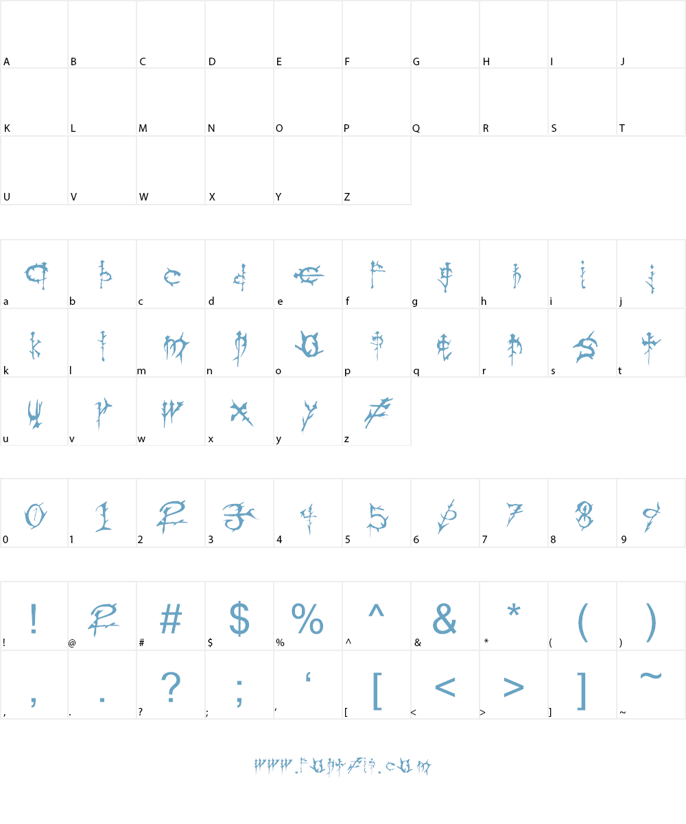 Thorns Font Character