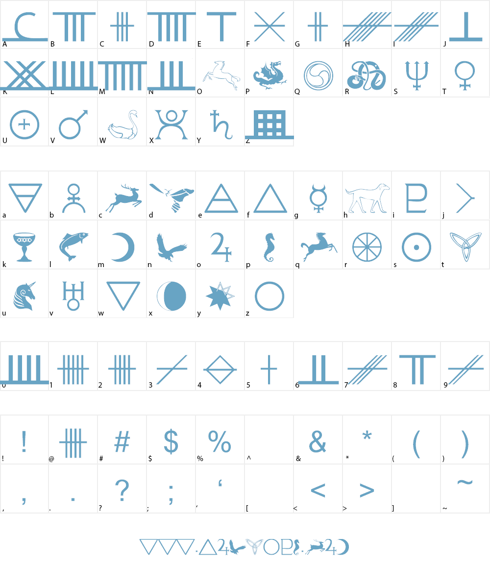 101! Celtic Astrologer Font Character