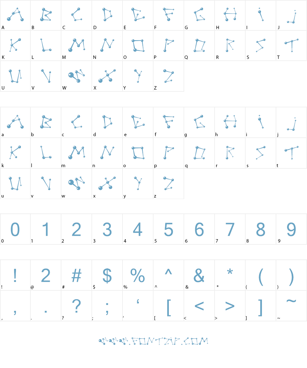 BPmolecules Font Character