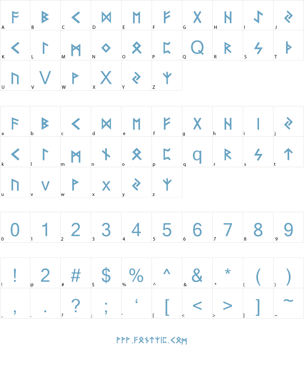 Futhark Gothic Font Character