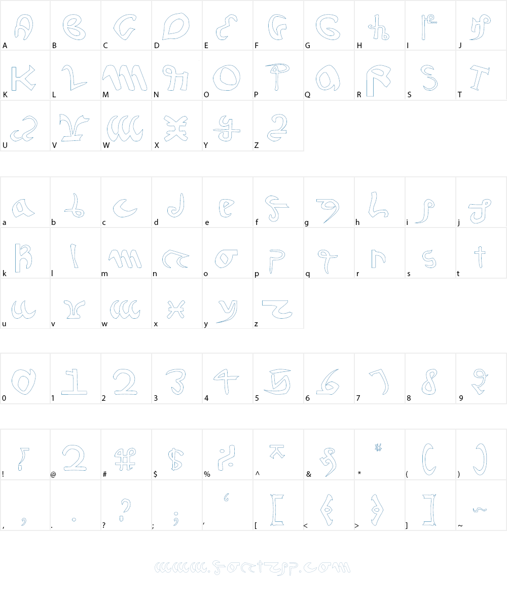 Voynich Font Character
