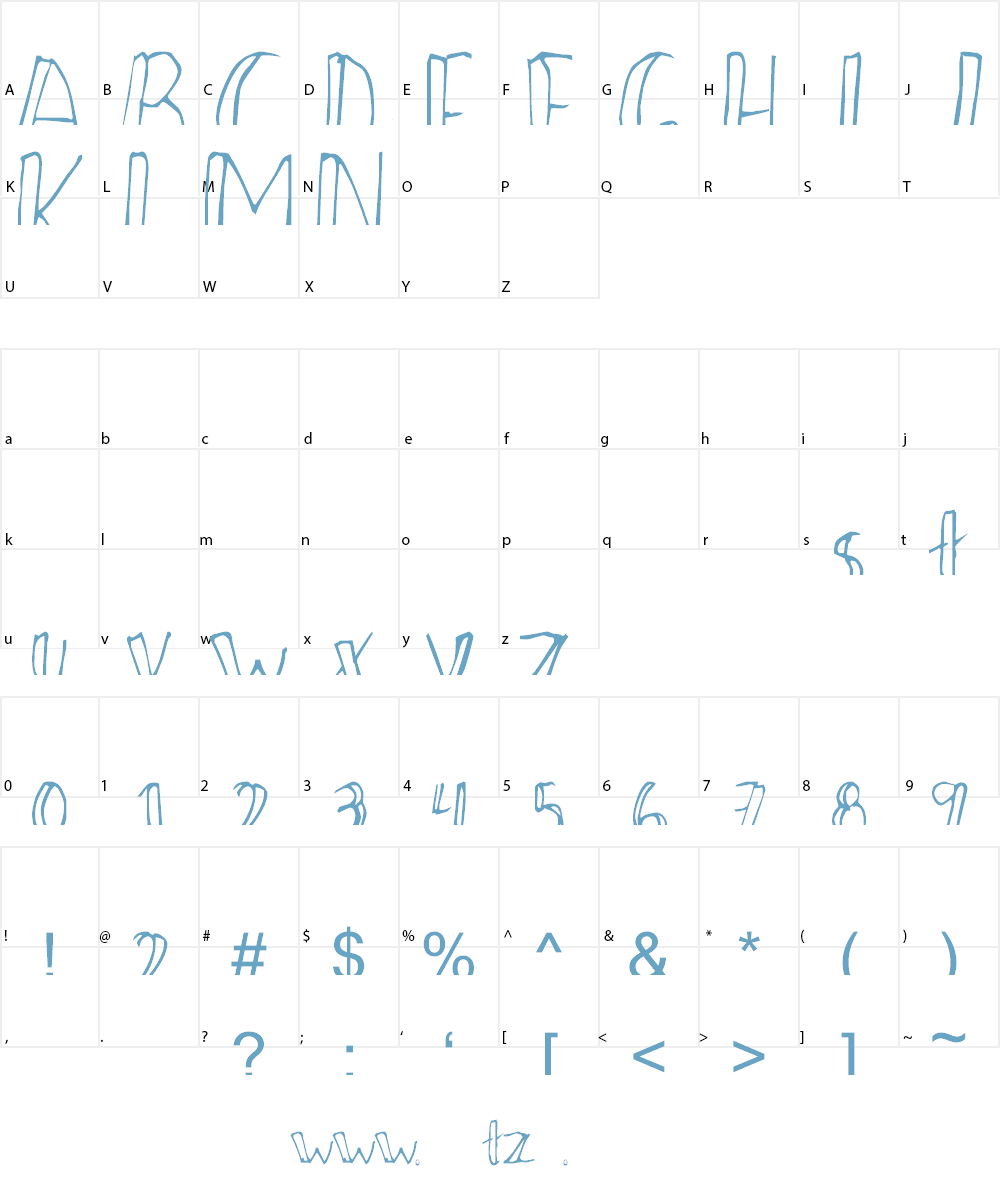 Ahnberg Font Character