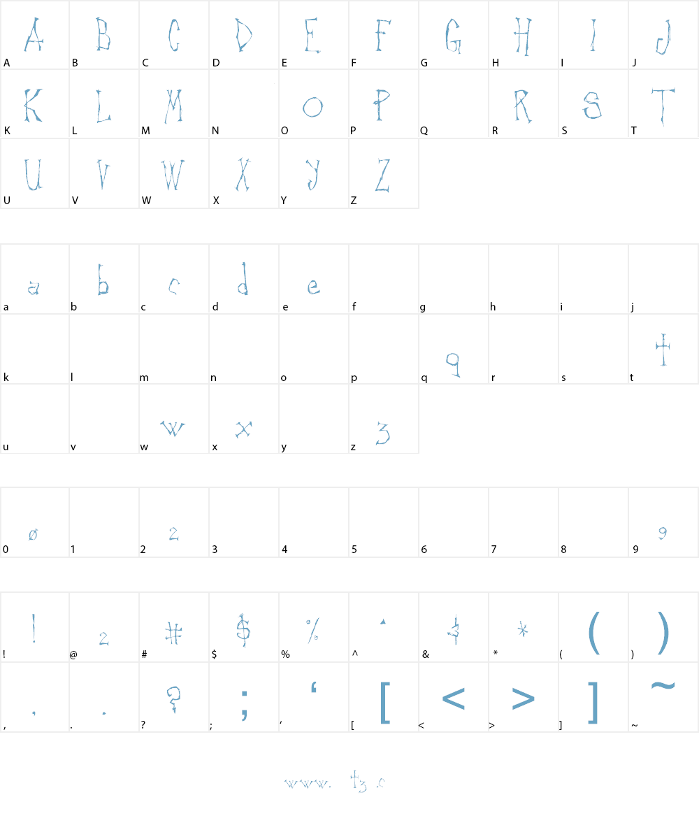 Canker Sore Font Character