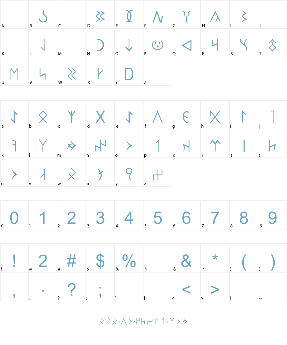 Gokturk Font Character