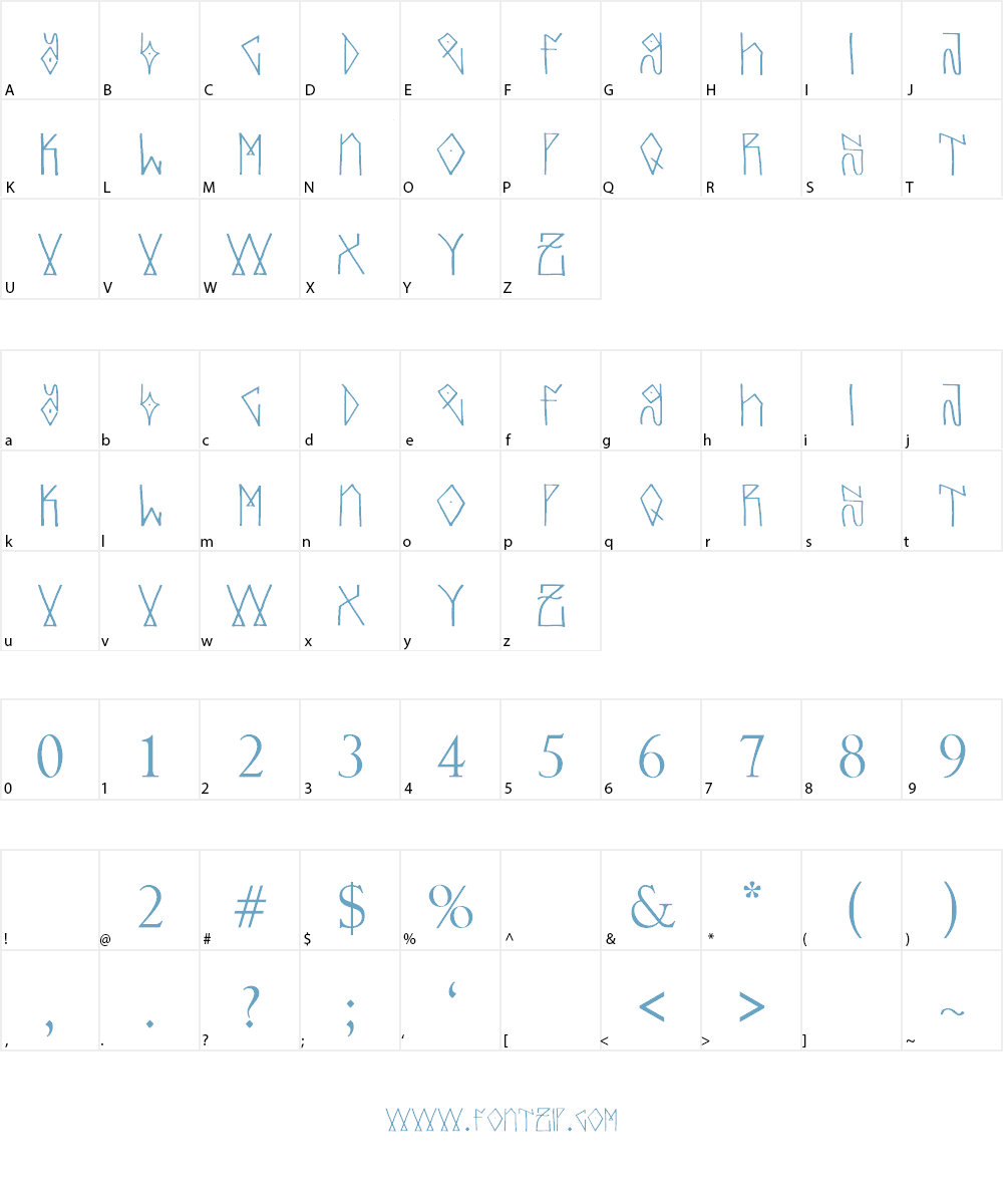 glubgraff Font Character