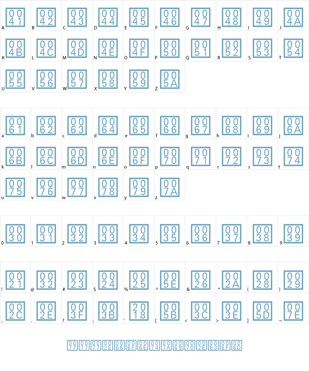 Unicode BMP Fallback SIL Font Character