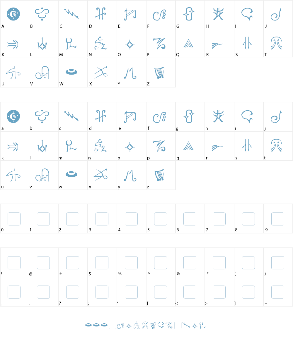 Harpers Font Character