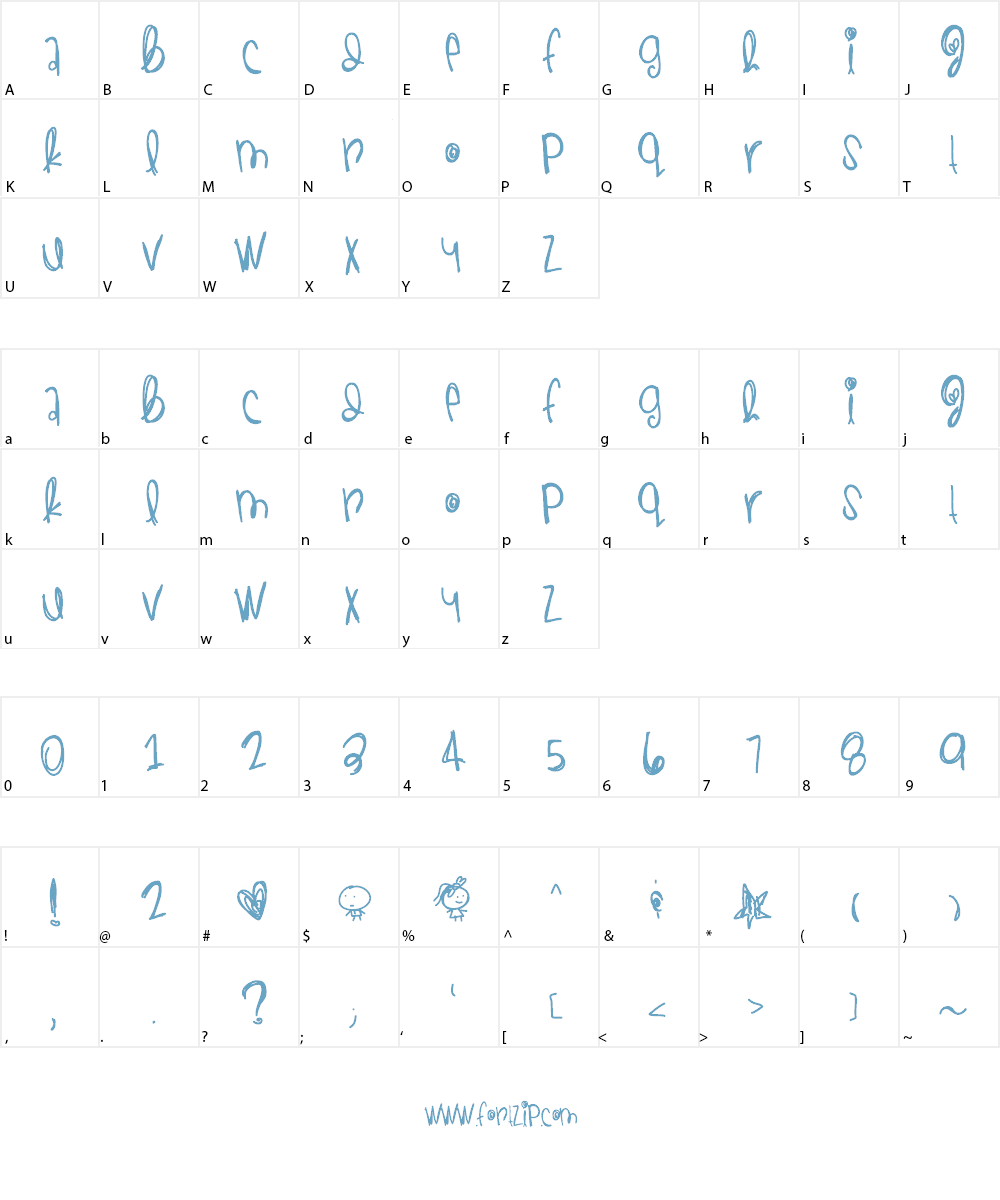 ThankfulAndBlessed Font Character