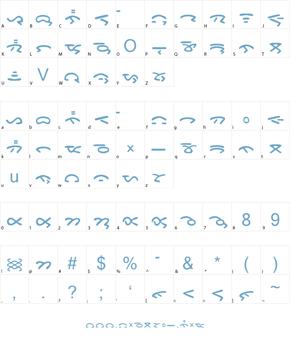 Aksara Tulak-tulak Font Character