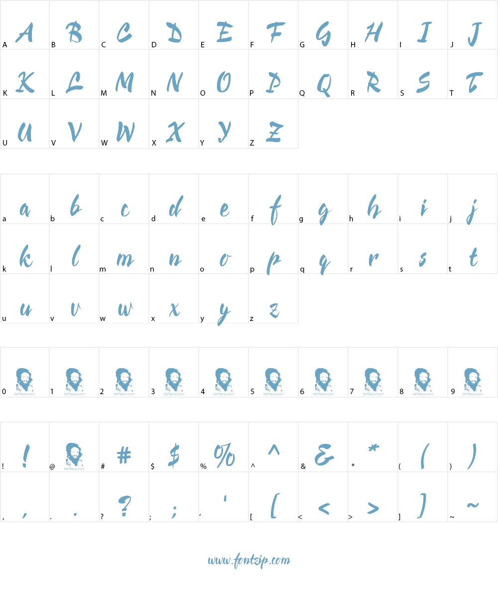 Cienfuegos Font Character