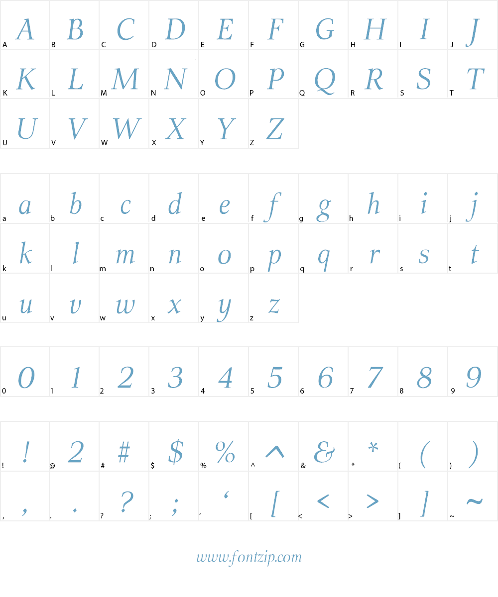 ModerataSerif Font Character