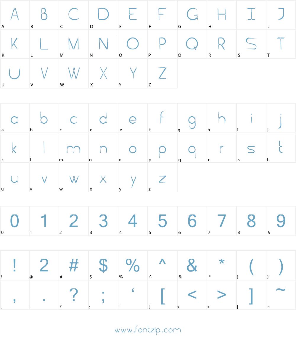 Edges Font Character