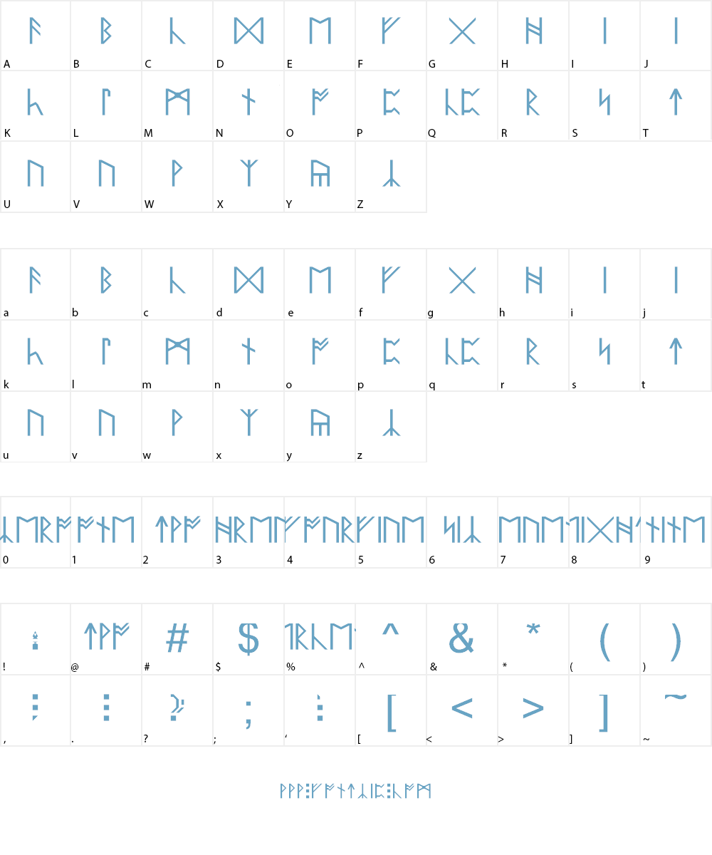 Anglo Saxon Runes Font Character