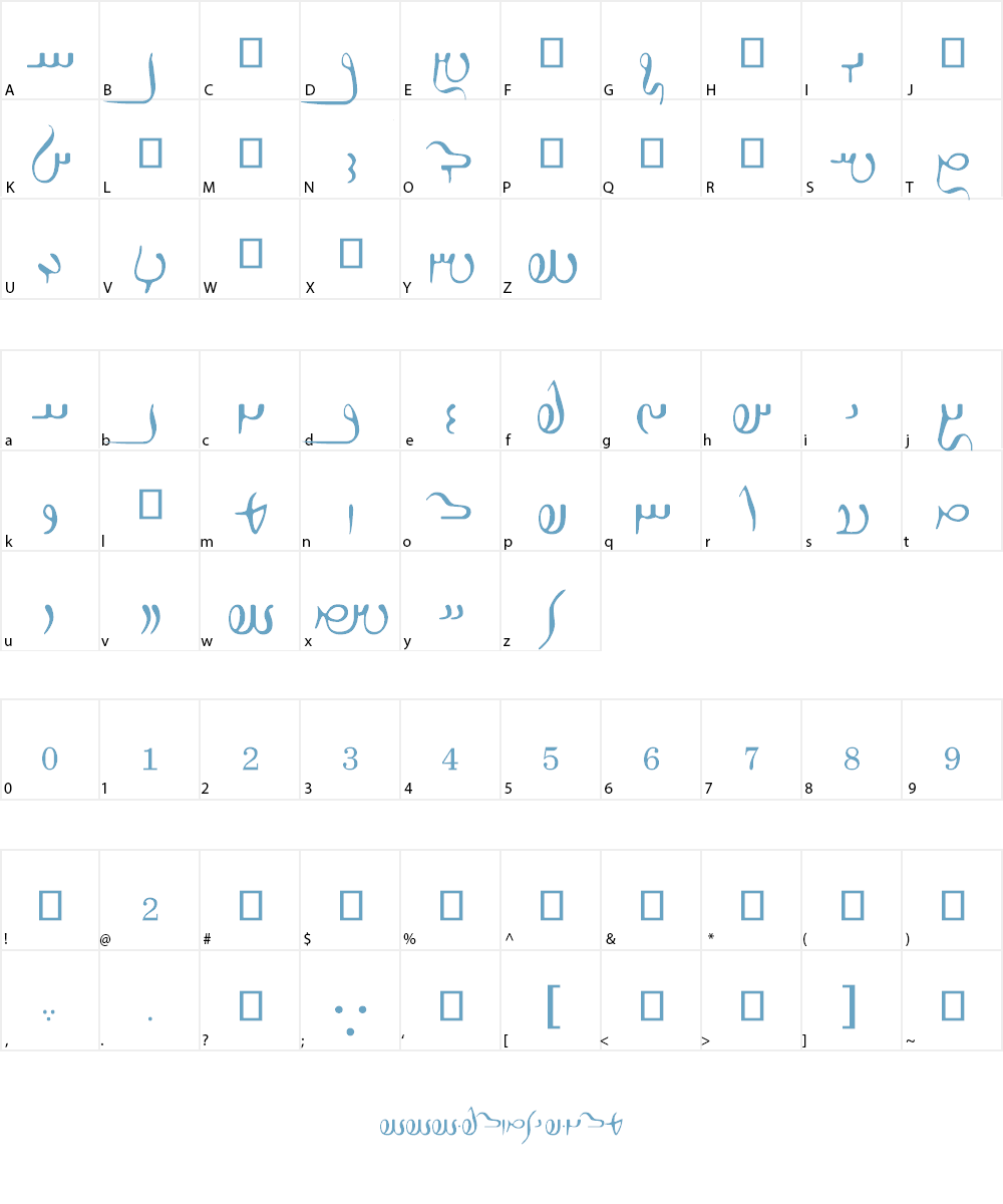 Avesta Font Character