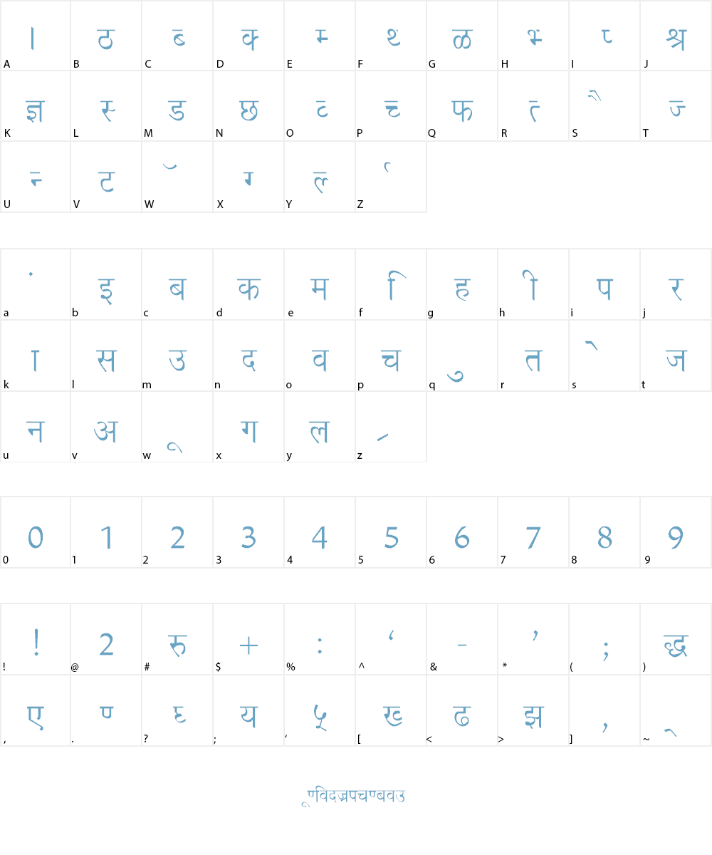 Richa Font Character