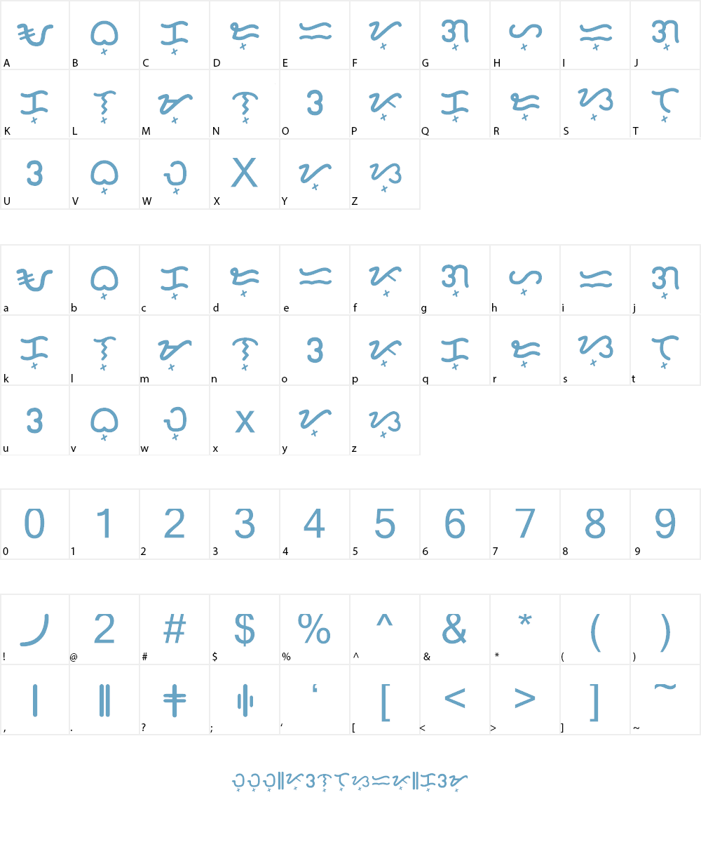 Baybayin Rounded Font Character