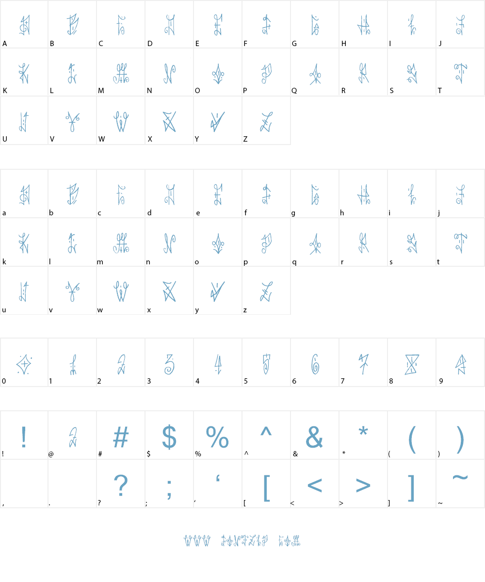 Fonté Font Character