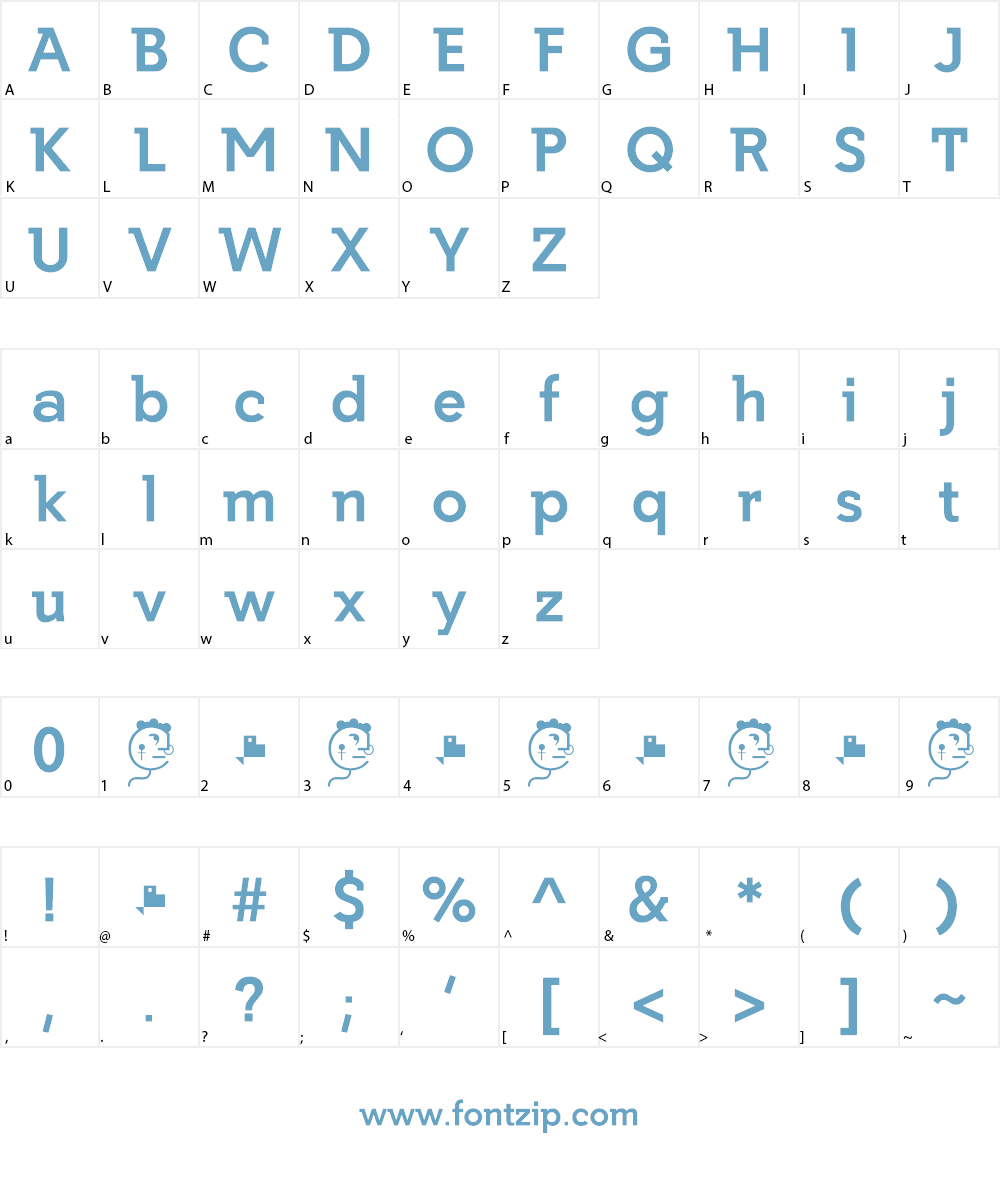 Getho Font Character