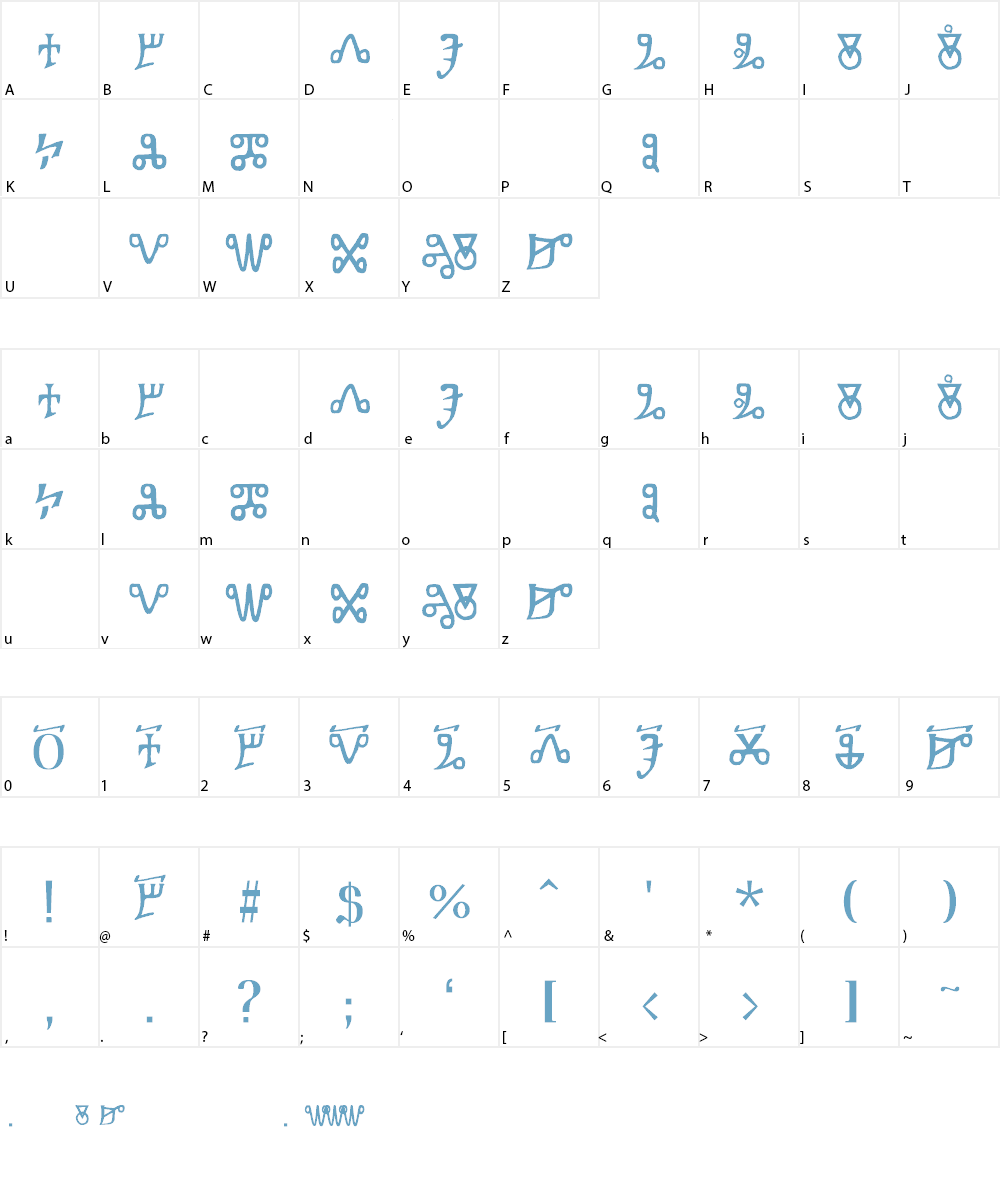 AhlaholikaUjoPalo Font Character
