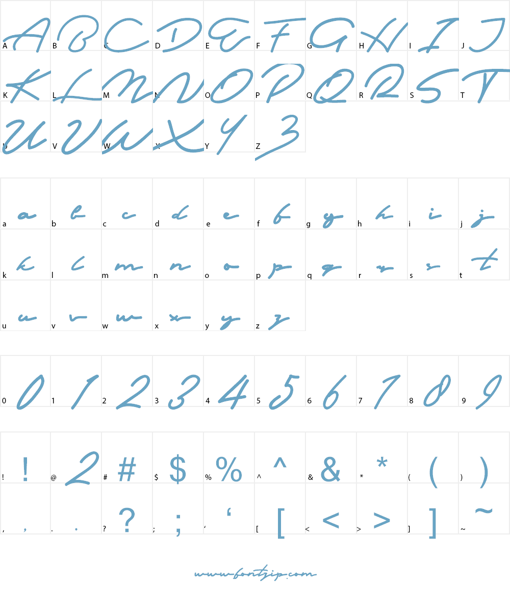 Rendering Font Character